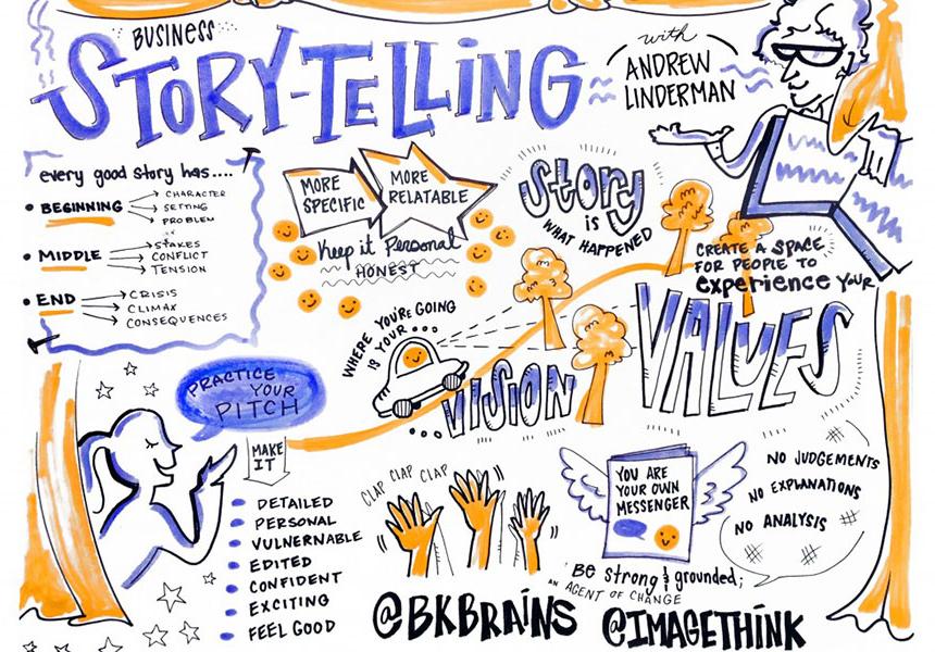 Storytelling Workshops for Younger Children-July 2018!